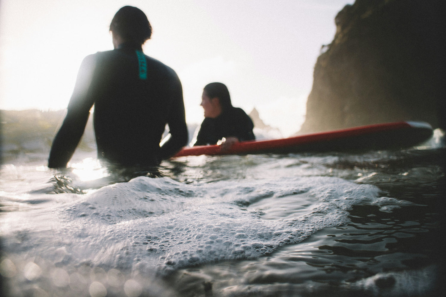 Wetsuit Rental